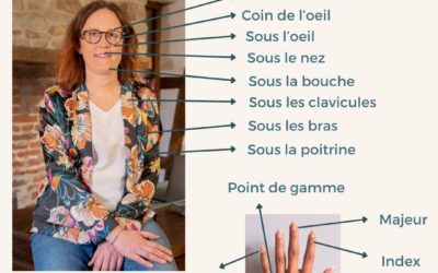 Tapoter pour réduire son stress? Son anxiété? Ou sa douleur?